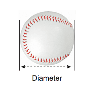 Ball Size Chart (Diameter)