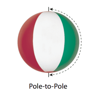 Beach Ball Size Chart (Pole-to-Pole)